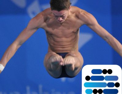 La Copa del Mundo de Clavados 2026 iniciará en Montreal, Canadá del 26 de febrero al 1 de marzo; luego, se llevará a cabo en la metrópoli jalisciense y culminará con la Super Final en Beijing, China, del 1 al 3 de mayo. ESPECIAL / AFP y World Aquatics