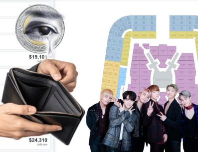 Así va la reventa de boletos para las tres fechas de BTS en México. ESPECIAL