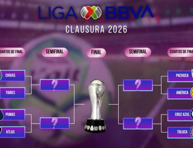 Si el campeonato concluyera hoy después del cierre de la J16, los cruces de Cuartos de Final nos regalarían series emocionantes. ESPECIAL / CANVA