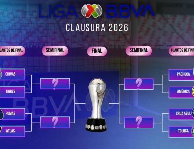 Los Cuartos de Final de Vuelta del Torneo Clausura 2026 de la Liga MX se disputarán entre el sábado 9 y el domingo 10 de mayo. ESPECIAL / IMAGO7 y CANVA