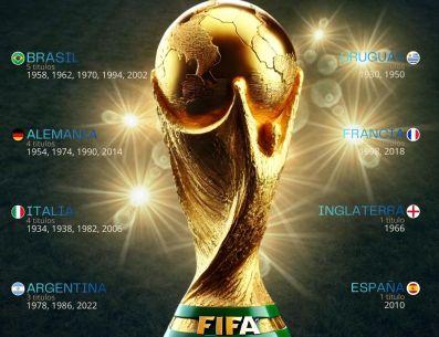 El torneo que arranca en menos de un mes será el escenario perfecto para romper viejas maldiciones... o alargarlas. ESPECIAL / CANVA