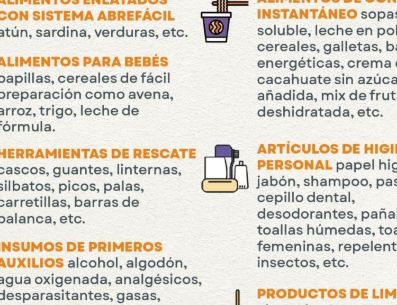 El envío se realizará por medio del Sistema Nacional DIF, que recibirá el acopio de los estados para destinarlo a la población afectada. ESPECIAL